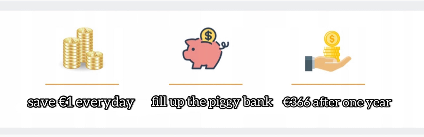 Cash wall moneybox